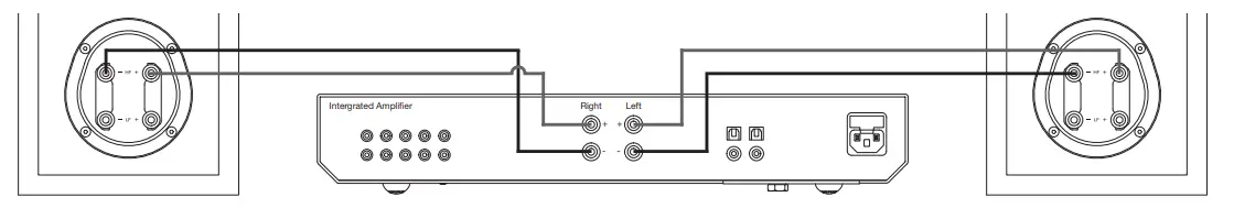 MONITOR AUDIO Bronze 50 Bookshelf Speakers - Single Wiring