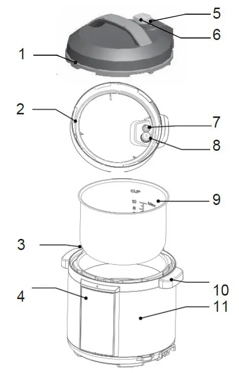 Continental-Edison-CEMCSP1000I-Electric-Pressure-Cooker-FIG-5