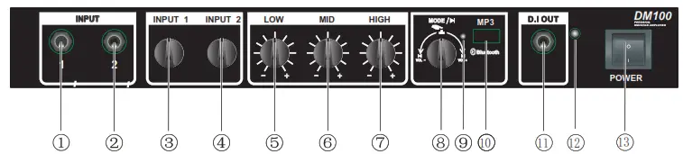 Cool Music Personal Monitor Amplifier - Description