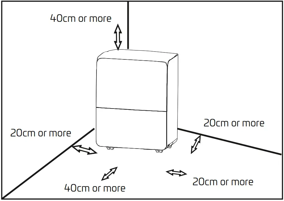 CANVAC CAF2201V Portable Dehumidifier - Fig 1