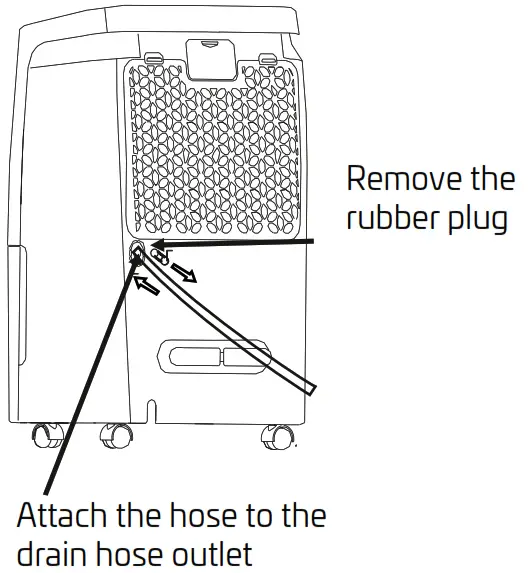 CANVAC CAF2201V Portable Dehumidifier - Fig 5