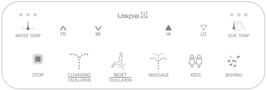 Bio Bidet UB 4800 Advanced Bidet Seat - Fig 14