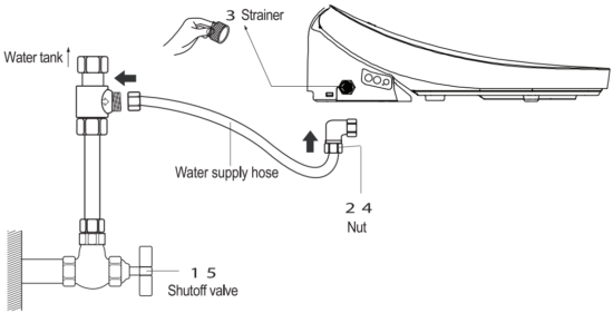Bio Bidet UB 4800 Advanced Bidet Seat - Fig 18