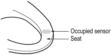 Bio Bidet UB 4800 Advanced Bidet Seat - Fig 23