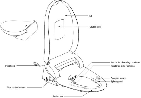 Bio Bidet UB 4800 Advanced Bidet Seat - Fig 3