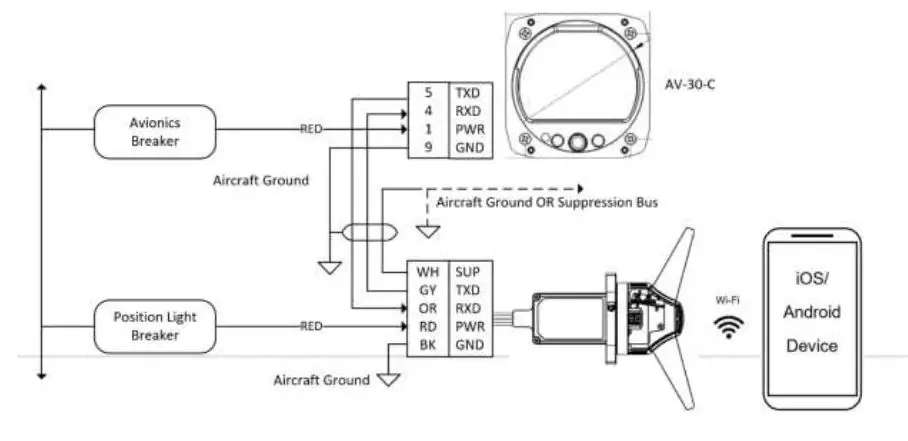 uAvioni tailBeaconXTM STC 1