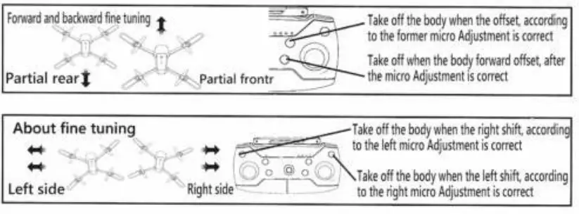 TRENDTRADING 8720165819164 Mini Drone with Camera 100m Range HD Live View via App - fig 15