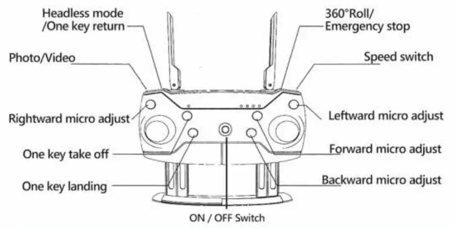 TRENDTRADING 8720165819164 Mini Drone with Camera 100m Range HD Live View via App - fig 7