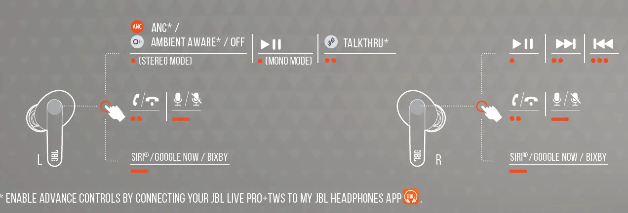 Harman-LIVEPROTWSP-My-JBL-Headphones-FIG9