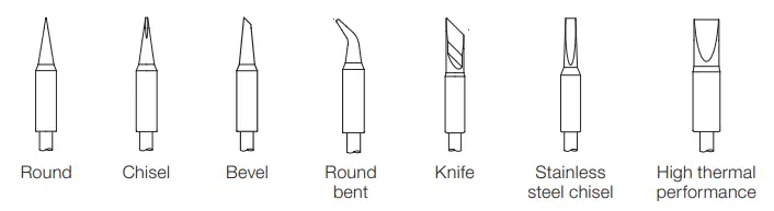 JBC 0021102 NASE Updating Kit C115-fig10