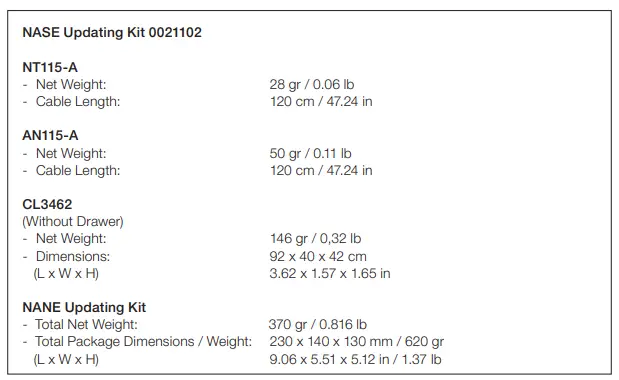 JBC 0021102 NASE Updating Kit C115-fig11