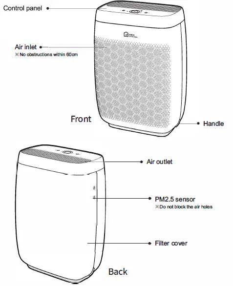 Product introduction