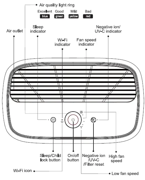 Product introduction2