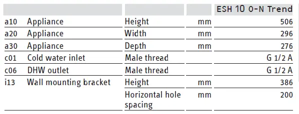 STIEBEL-ELTRON-ESH-10-U-N-Trend-Electric-Small-Water-Heater-fig-17