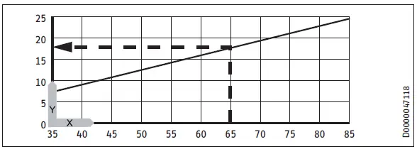 STIEBEL-ELTRON-ESH-10-U-N-Trend-Electric-Small-Water-Heater-fig-19