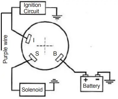 MINN KOTA MK-1-DC Onboard DC Alternator Battery Chargers - fig1