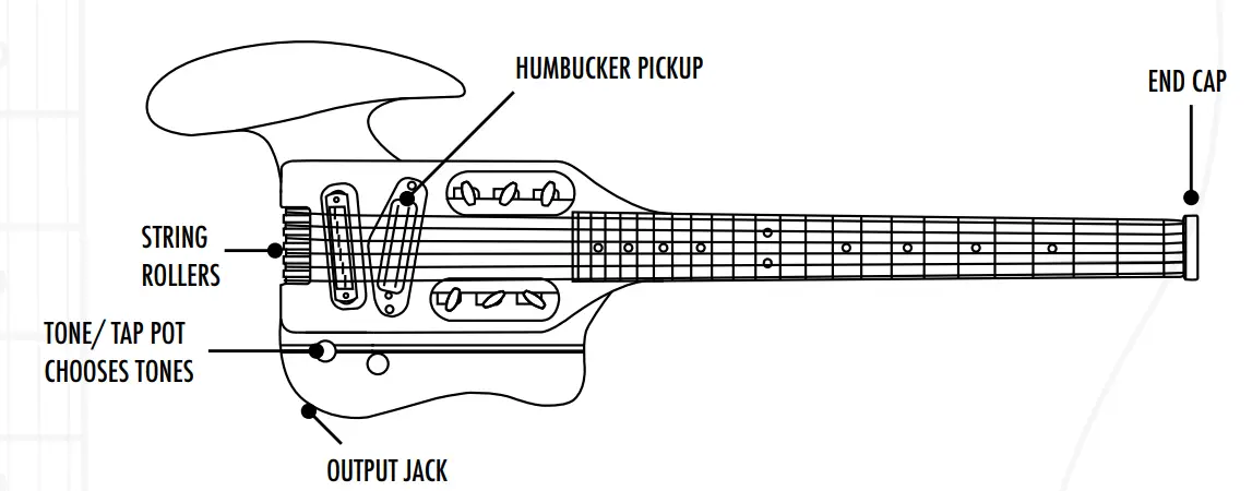 TRAVELER-GUITAR-443843-Escape-Classical-Electric-Guitar-2