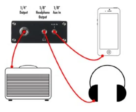 TRAVELER-GUITAR-443843-Escape-Classical-Electric-Guitar-4