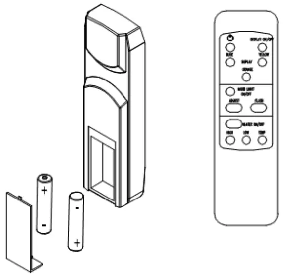 REMOTE CONTROL OPERATION