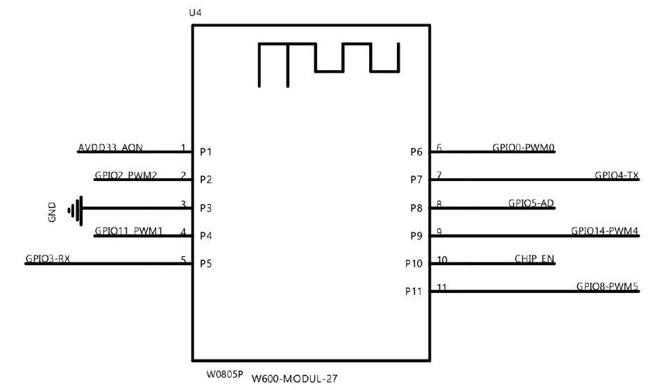 Iton Technology TGW206-11 Bluetooth LE 5.0 Module FIG 3