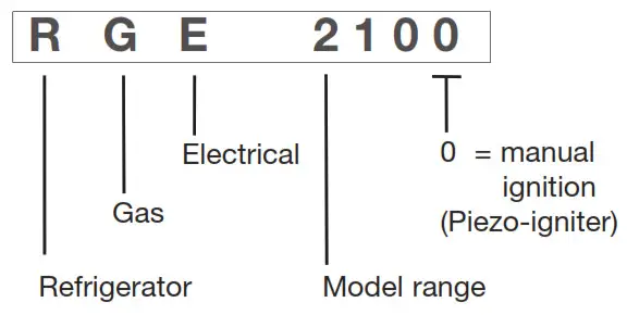 DOMETIC Absorption-Refrigerator - Model