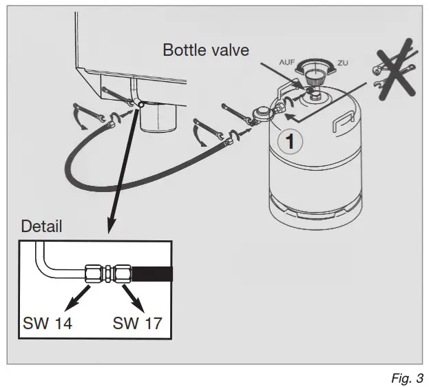 DOMETIC Absorption-Refrigerator - check