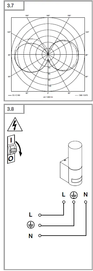 STEINEL L 605 S Outdoor Lights with motion detec-fig5
