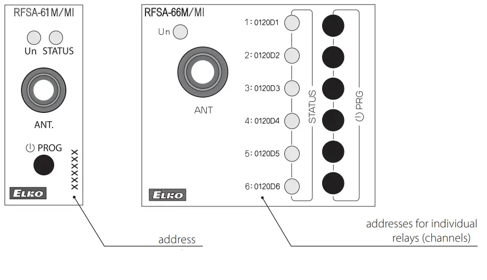 Programming with RF control units