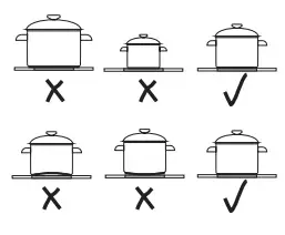 Cylinda-S6164KVRF-400V-Stainless-Steel-Stove-FIG2