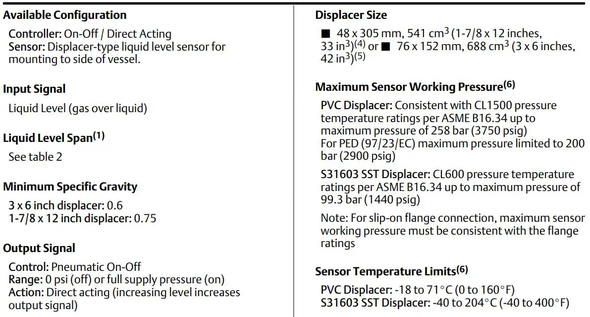 EMERSON D103216X012 Fisher L2SJ Low Emission Liquid Level Controller Instruction Manual - Specifications