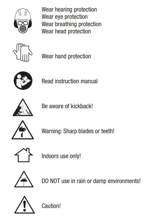 triton 15A Contractor Saw Module 10″ Instructions - Description of Symbols