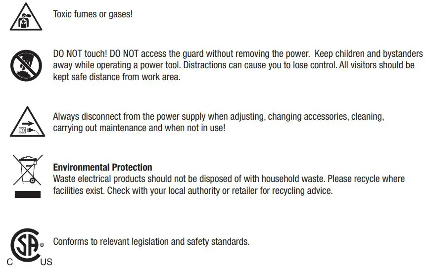 triton 15A Contractor Saw Module 10″ Instructions - Description of Symbols