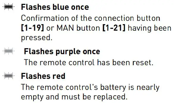 FESTOOL CTC MIDI I Cordless Mobile Dust extractor Instruction Manual - LED indicator