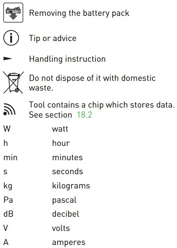 FESTOOL CTC MIDI I Cordless Mobile Dust extractor Instruction Manual - Symbols