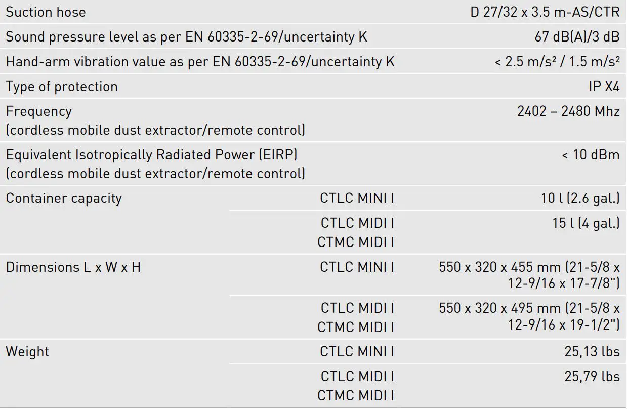 FESTOOL CTC MIDI I Cordless Mobile Dust extractor Instruction Manual - Technical data