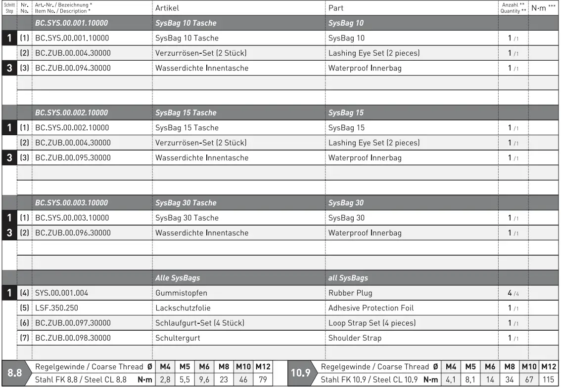 SW-MOTECH HTA.07.954.11001 Side Carrier 17