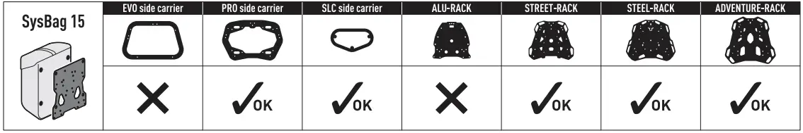 SW-MOTECH HTA.07.954.11001 Side Carrier 7.