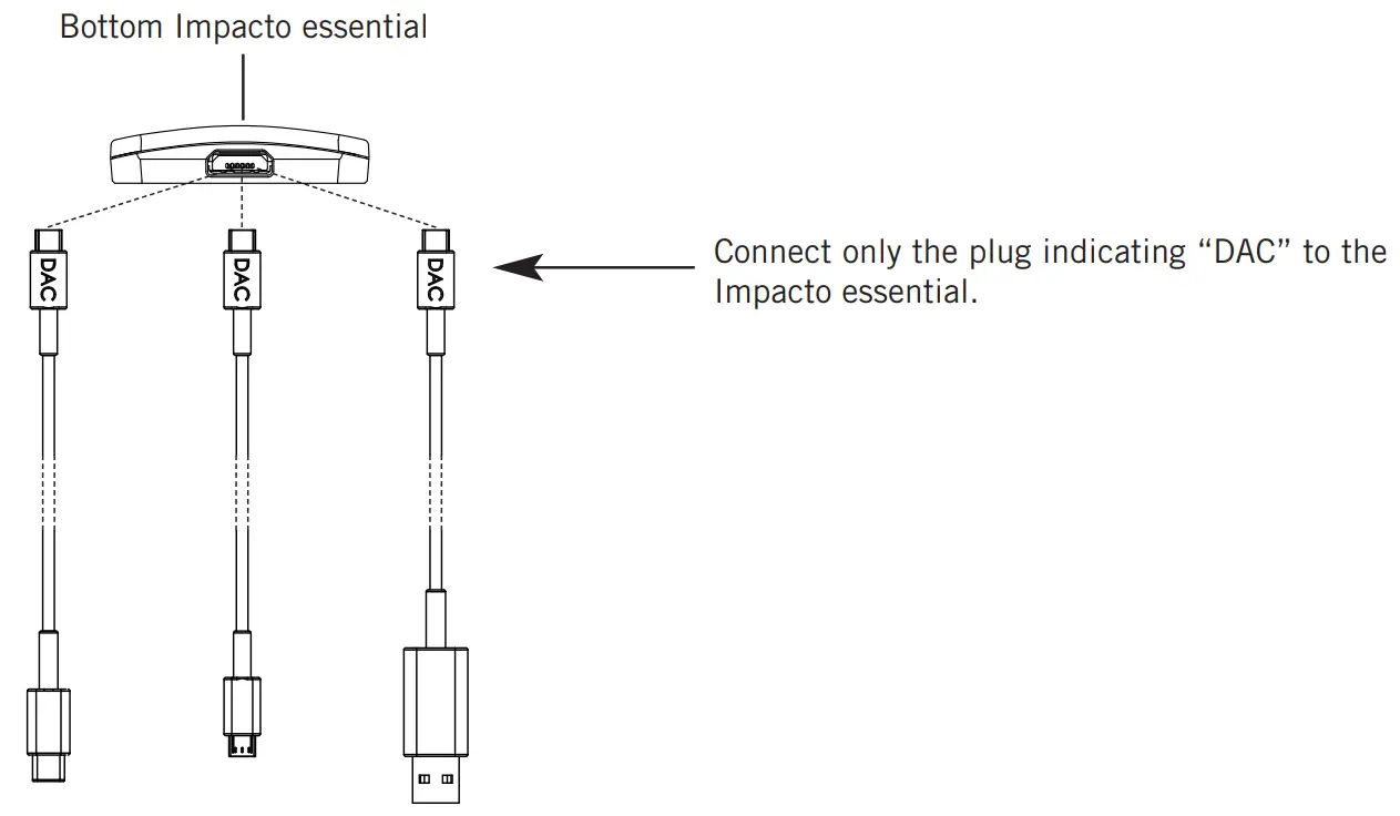 beyerdynamic Impacto Essential High End Cable - Bottom Impacto essential