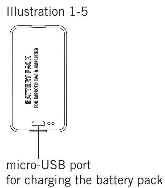 beyerdynamic Impacto Essential High End Cable - display 1
