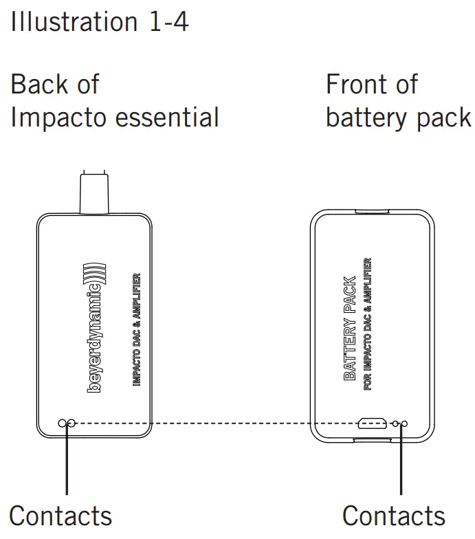 beyerdynamic Impacto Essential High End Cable - display 3