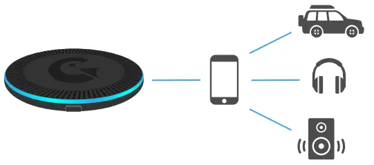 TalkGo-TSO-BLK-01-Talket-Charger-fig-6