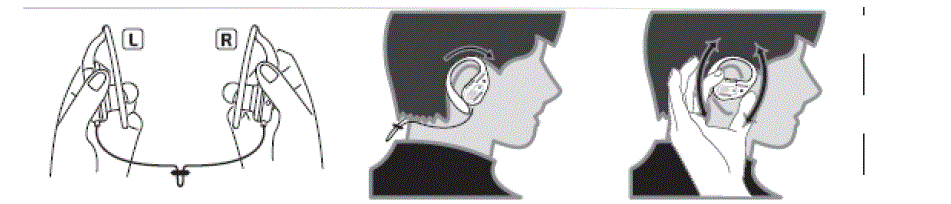 Pyle-Sports-AZPWBH18SL-Water-Resistant-Bluetooth-Weatherproof-Headphones-Fig-3