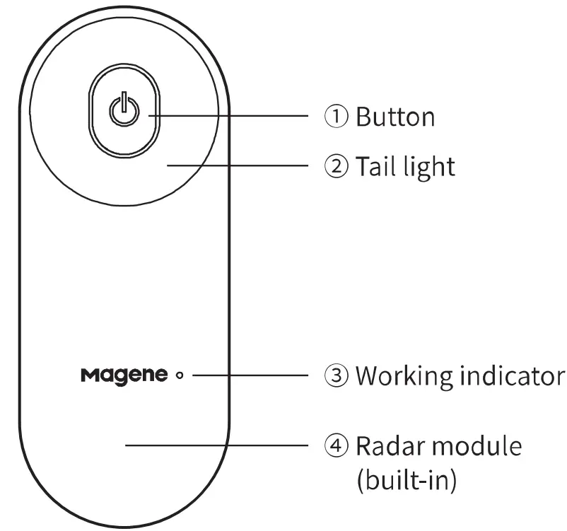 Magene L508 Radar Tail Light - fig 9
