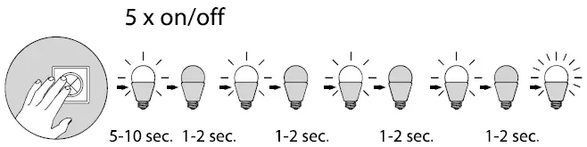 Paul-Neuhaus-833137-Q-Nightsky-Home-Lightning-System-fig-6