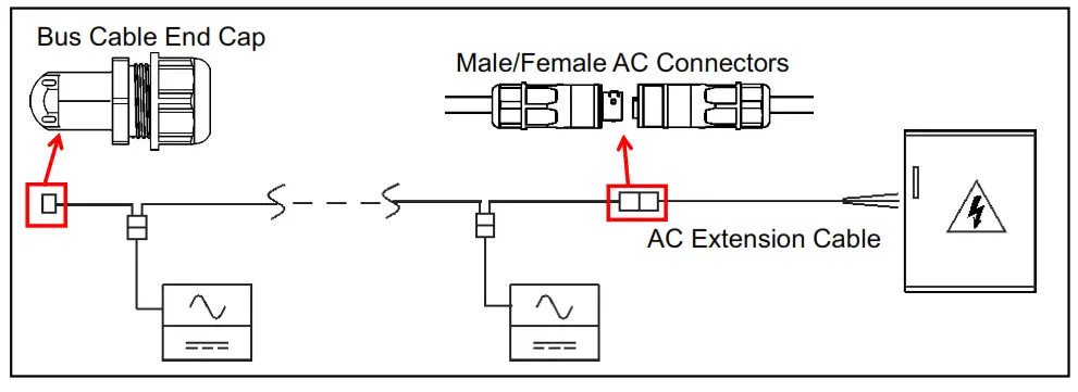 APsystems QT2 Microinverter - fig7