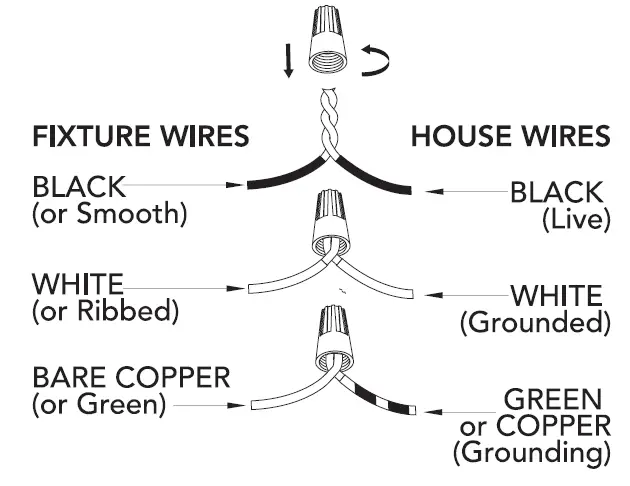 Hunter-19488-3-Light-Linear-Chandelier-fig7