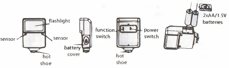 VIVITAR-SF-3000-Digital-Slave-Flash-fig-1