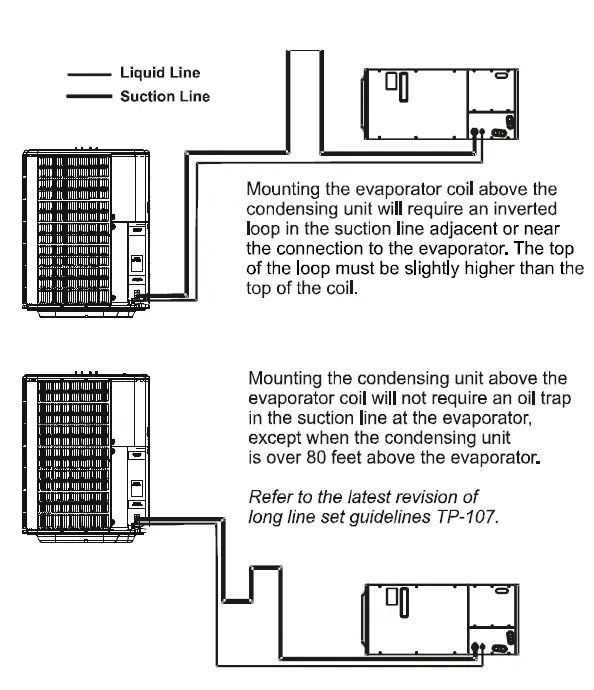 AMANA-GSX-Series-Split-System-Air-Conditioner-2