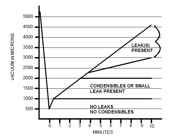 AMANA-GSX-Series-Split-System-Air-Conditioner-3