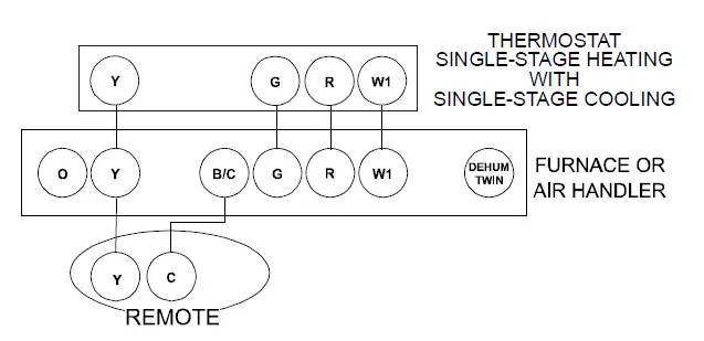 AMANA-GSX-Series-Split-System-Air-Conditioner-4